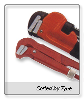 Pliers-11 Pipe Wrench